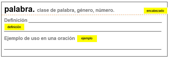 Relaciones semánticas: Definición, tipos, ejemplos y ejercicios